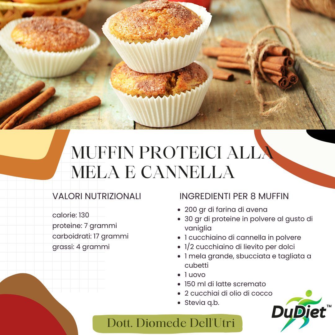 muffin proteici alla mela e cannella