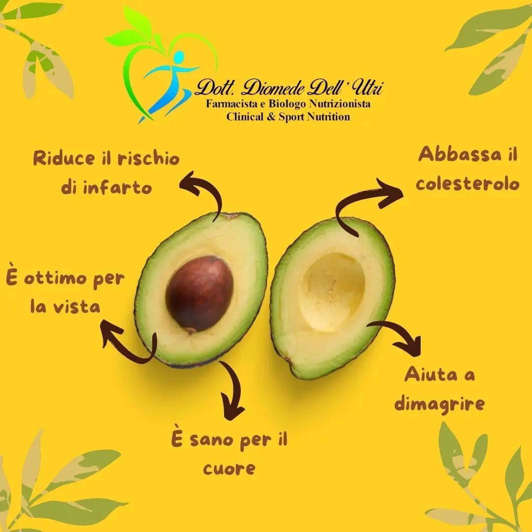 avocado