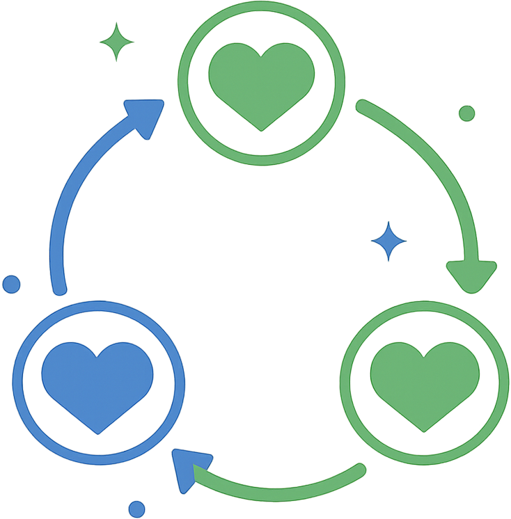 Icon representing multiple donor advised fund transfers in motion