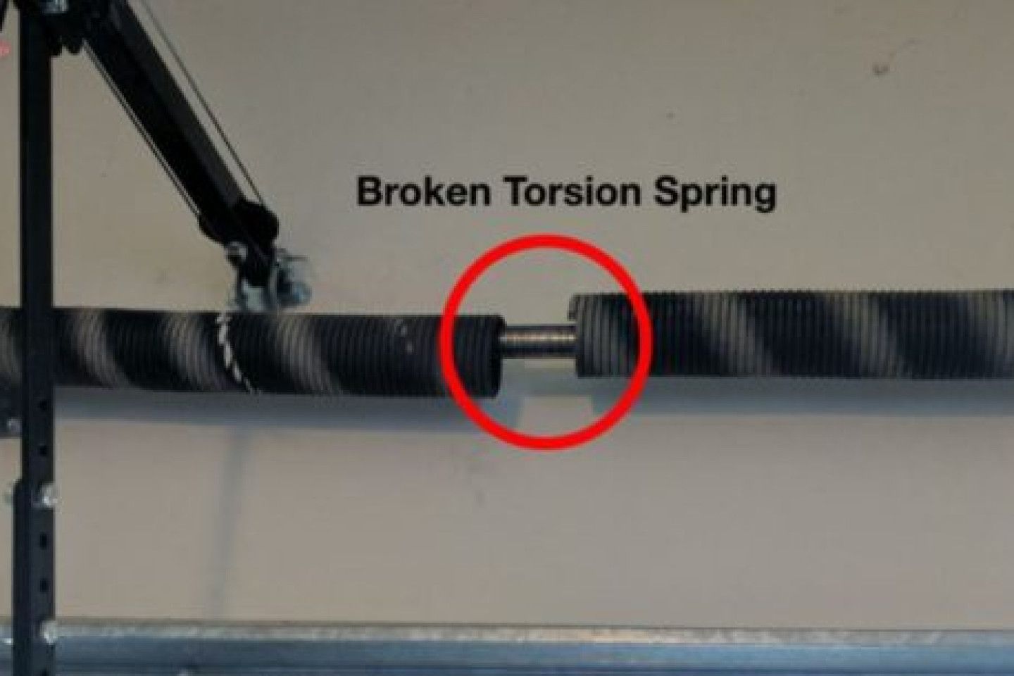 Garage door torsion spring with a broken section circled in red and labeled “Broken Torsion Spring”