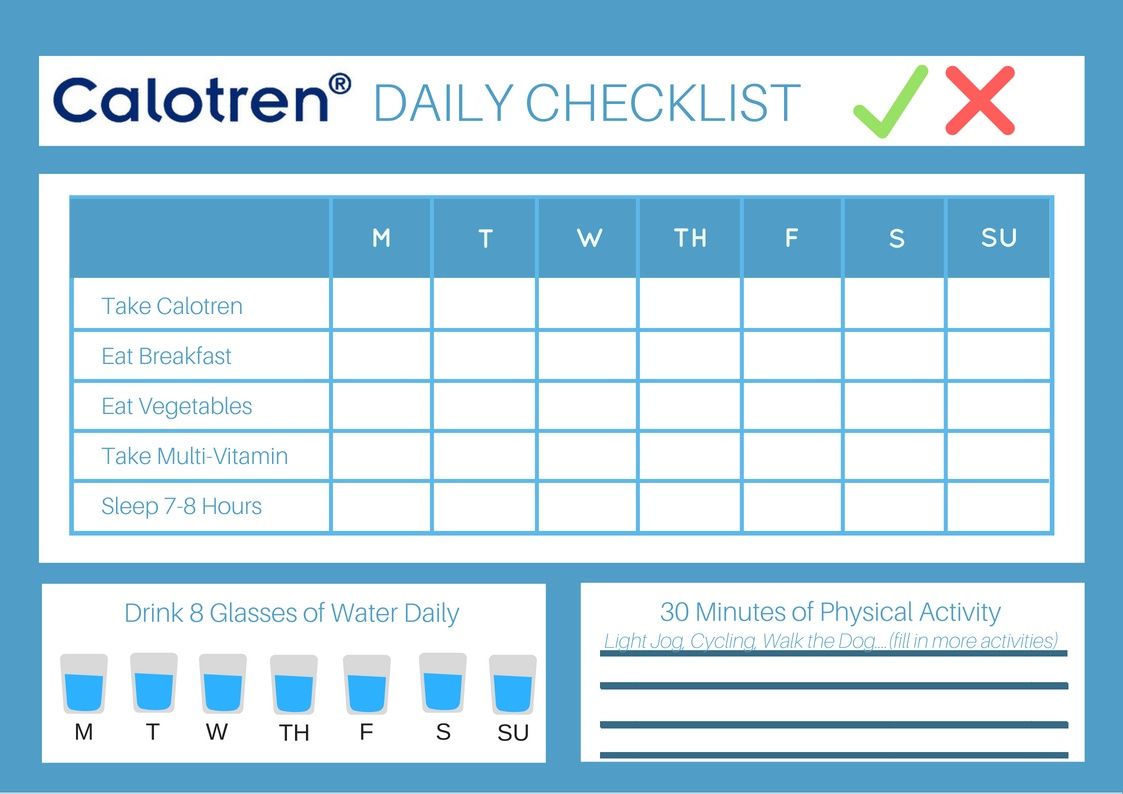 Calotren daily checklist for diet and exercise. Green check for done, red X for not done.