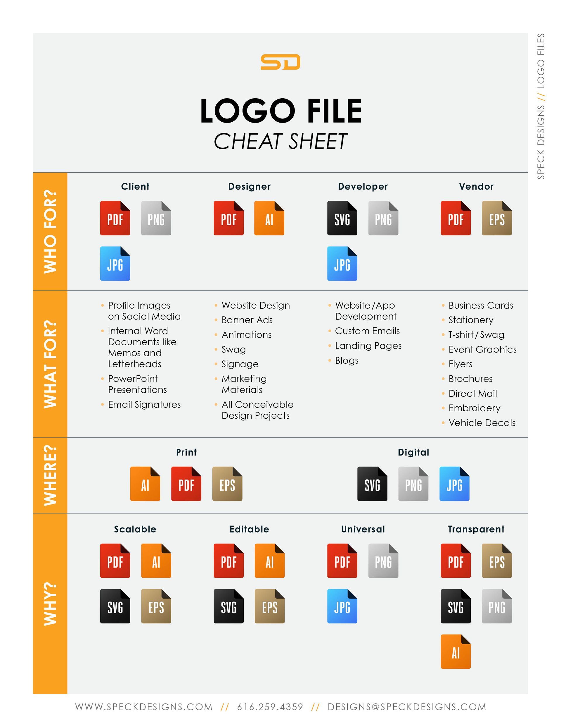 Logo file style guide with multiple colored icon variations on a white layout