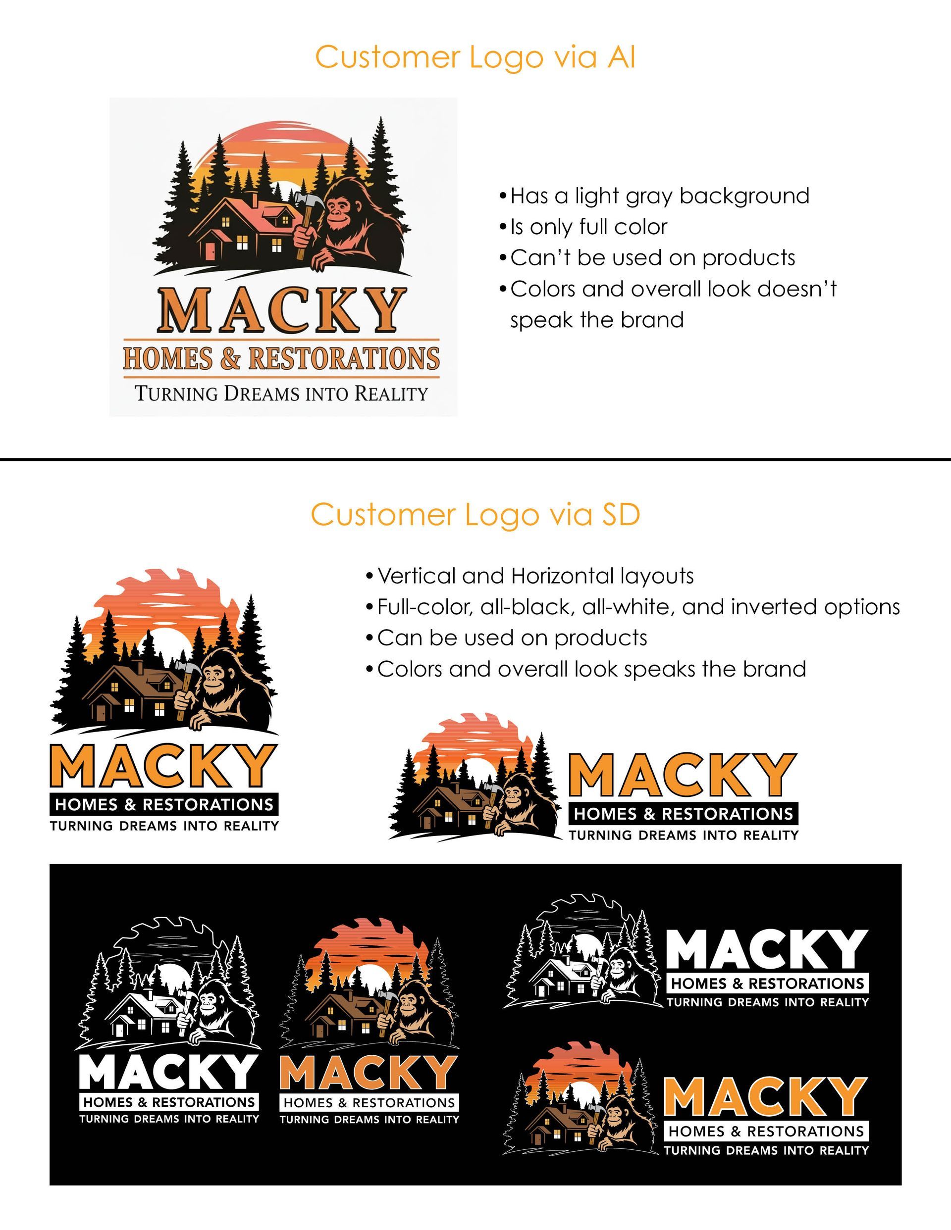 AI vs Human logo design for Mack Homes.