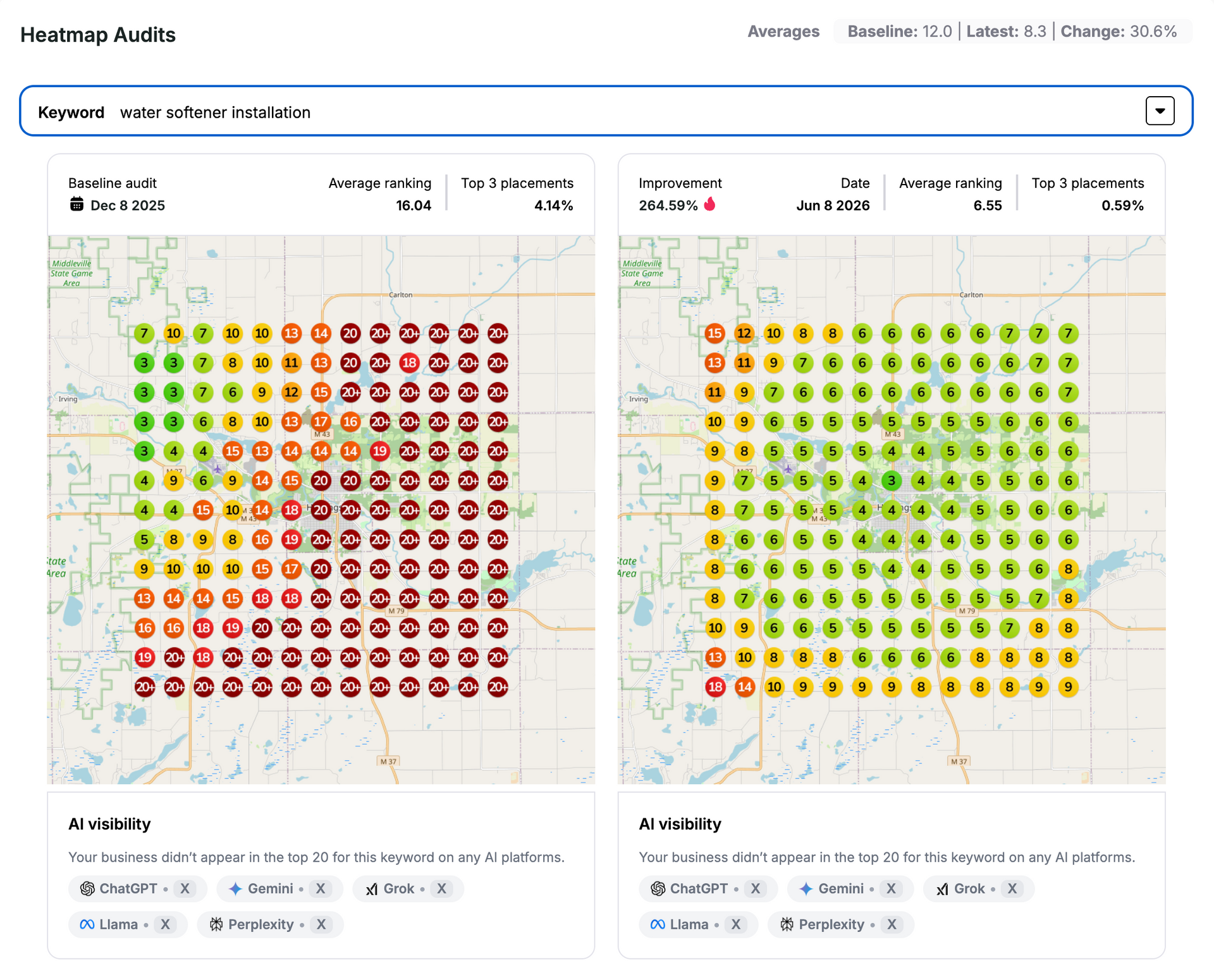 Heatmap dashboard with two side-by-side maps covered in red, yellow, and green square markers.