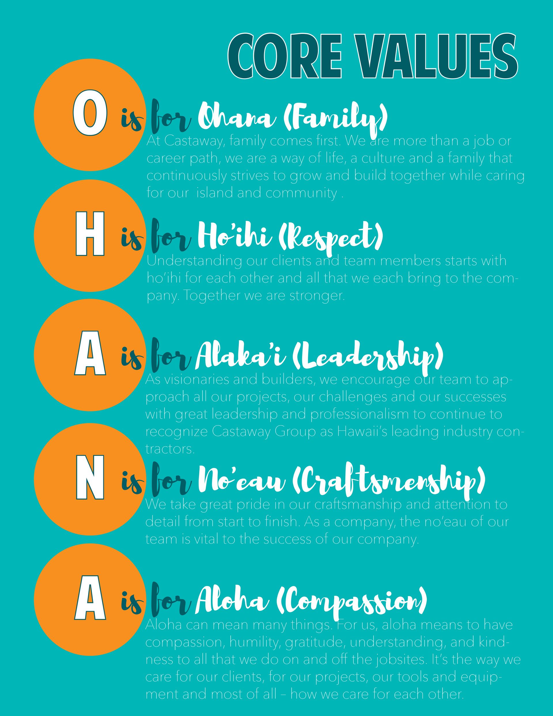 Core Values in About Us Page – Puunene, HI - Hawaii Electrical Solutions LLC Core Values in About Us Page – Puunene, HI - Hawaii Electrical Solutions LLC
