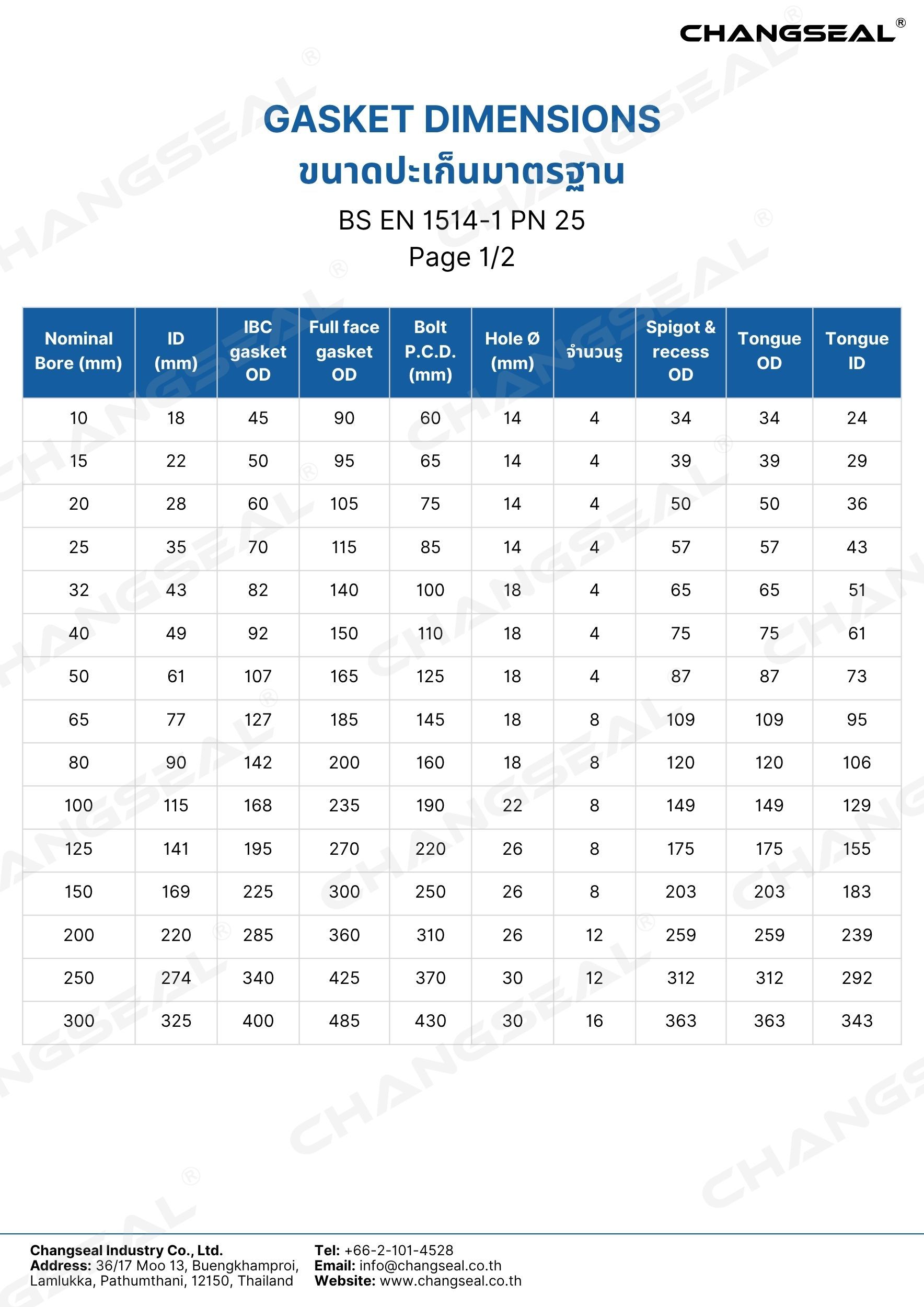 BS EN 1514-1 PN 25