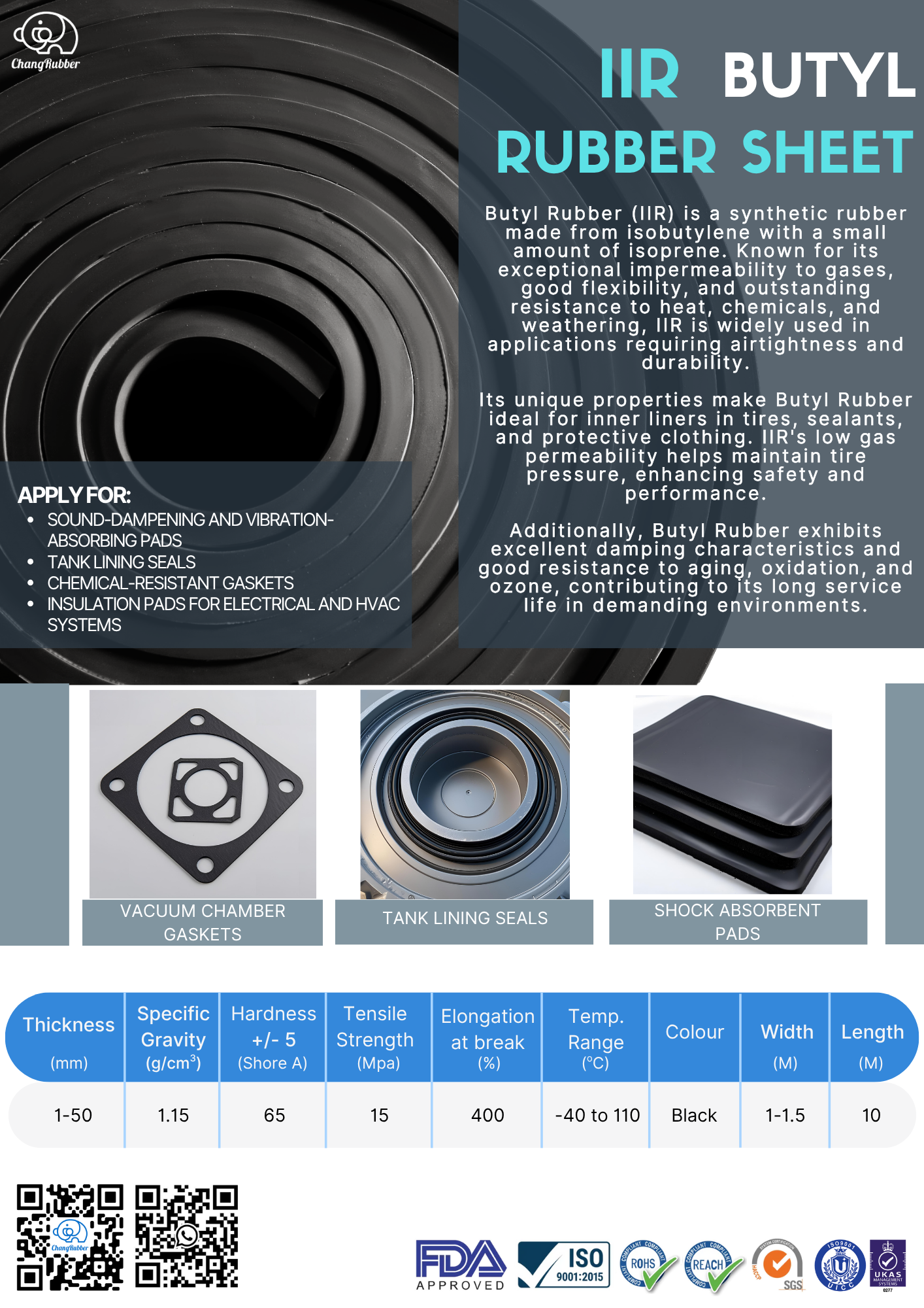 View Product Catalog IIR Rubber Sheet