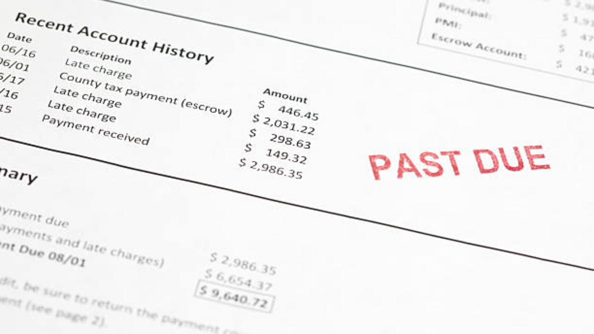 past due accounts in a credit report