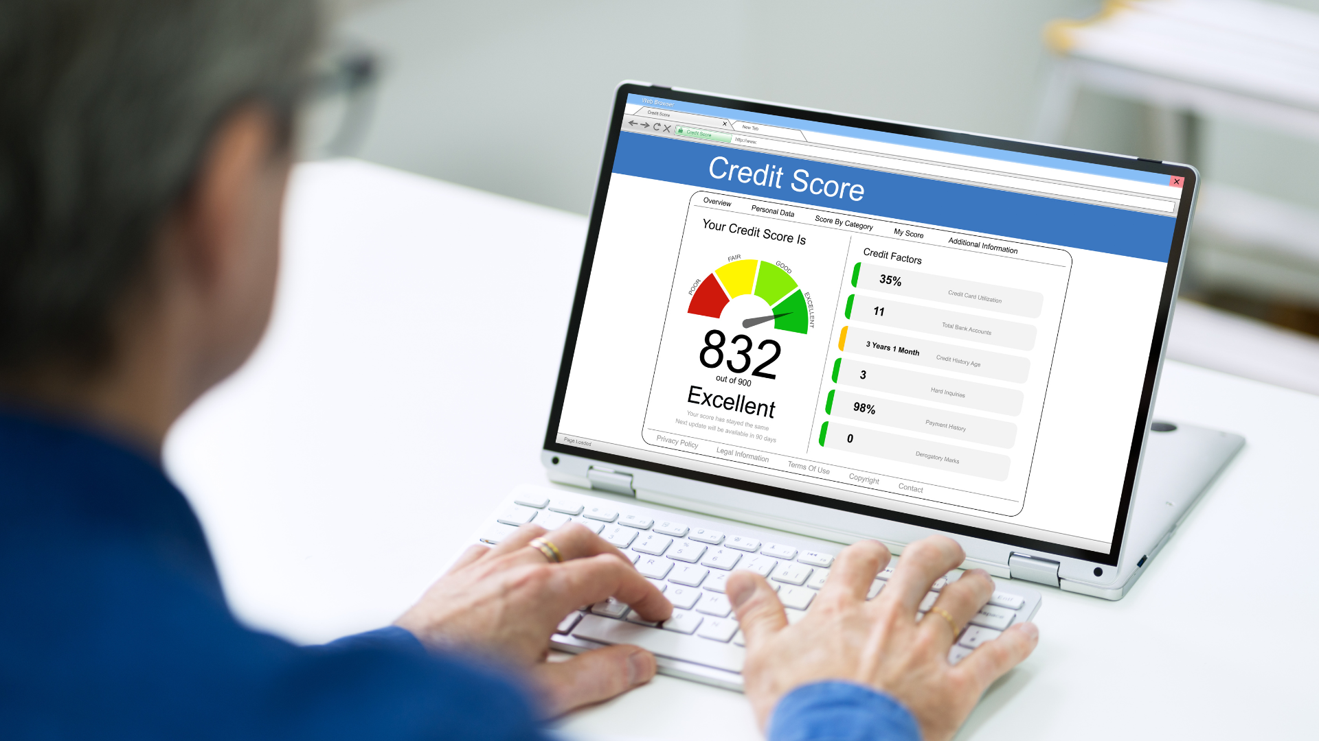 Checking credit score for bad credit loans in Florida