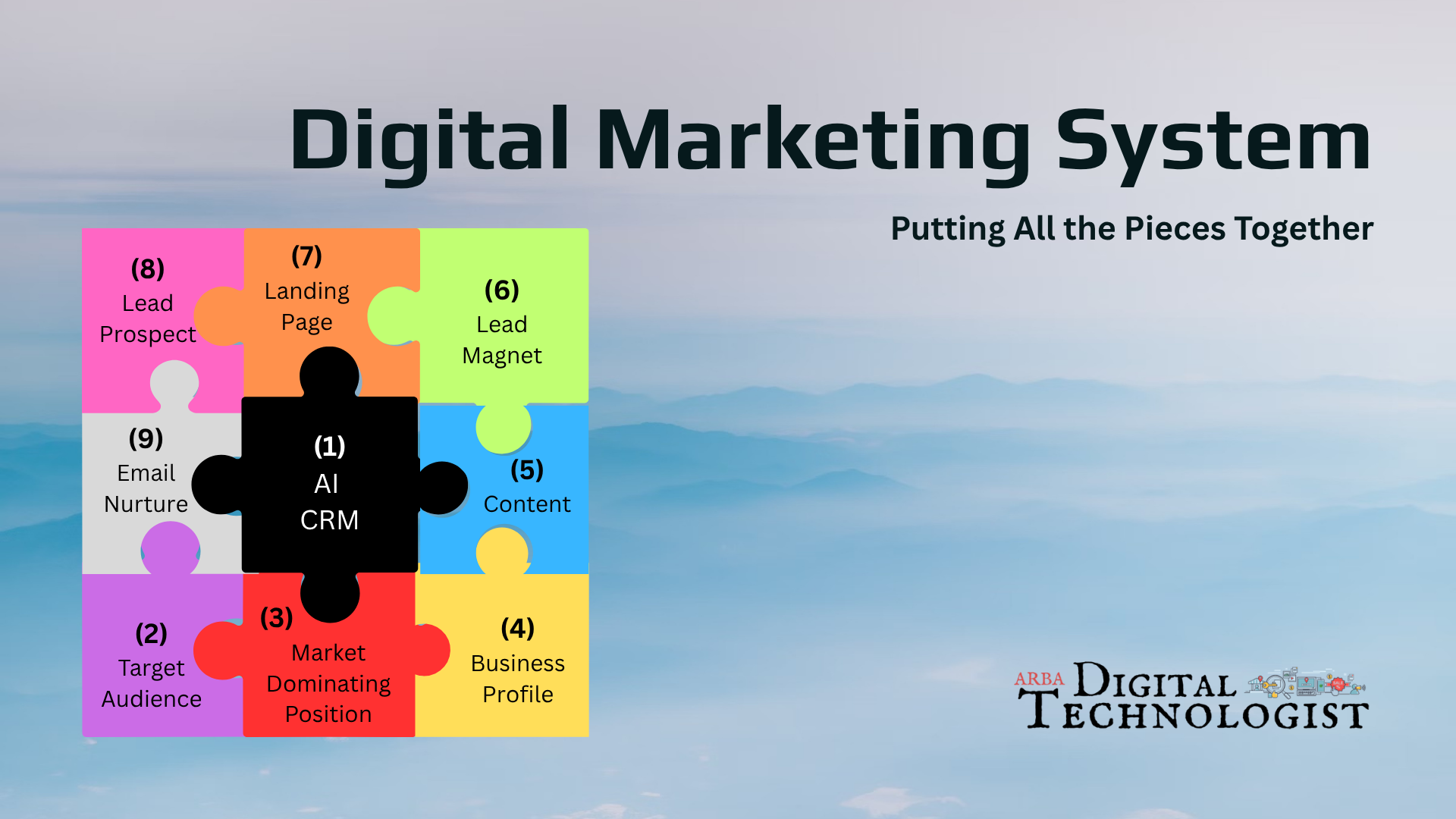 Digital Marketing System title over colorful puzzle pieces and tech logo, with tagline “Putting All the Pieces Together”