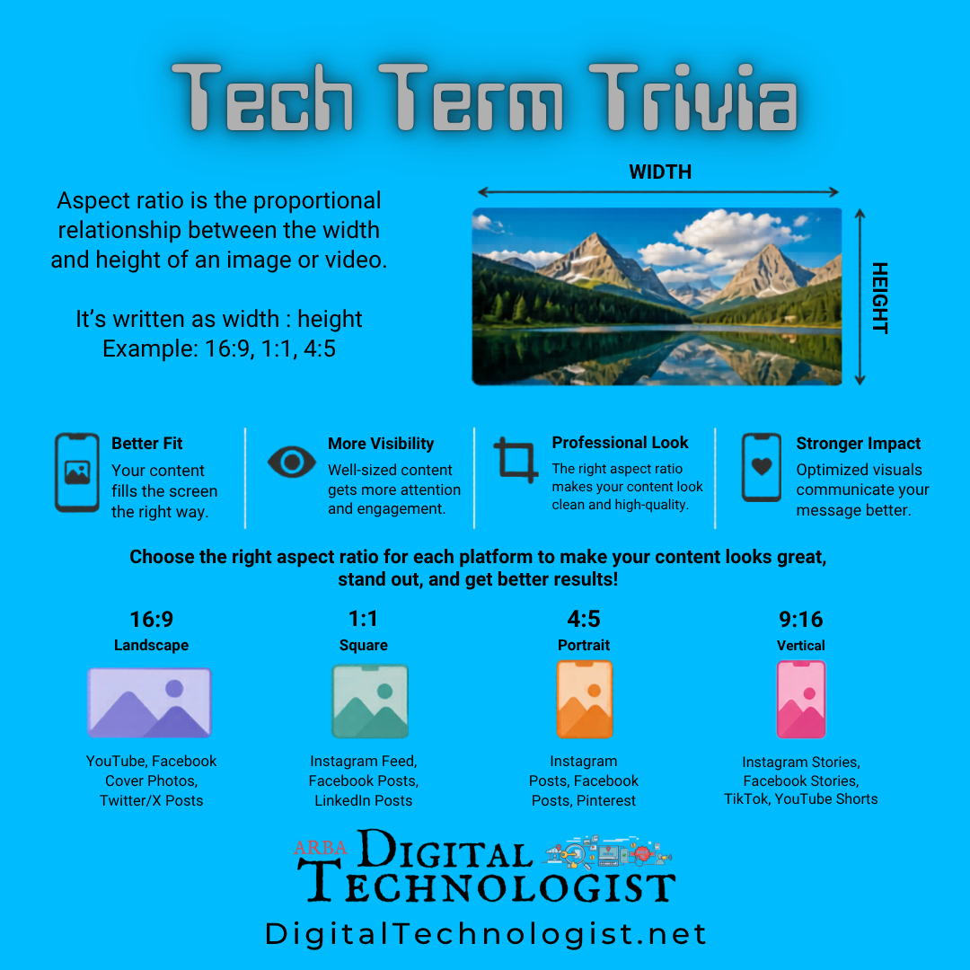 Tech term trivia infographic about aspect ratios, showing a mountain landscape in a frame and common screen formats.