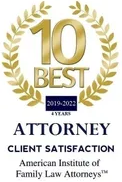 10 best attorney