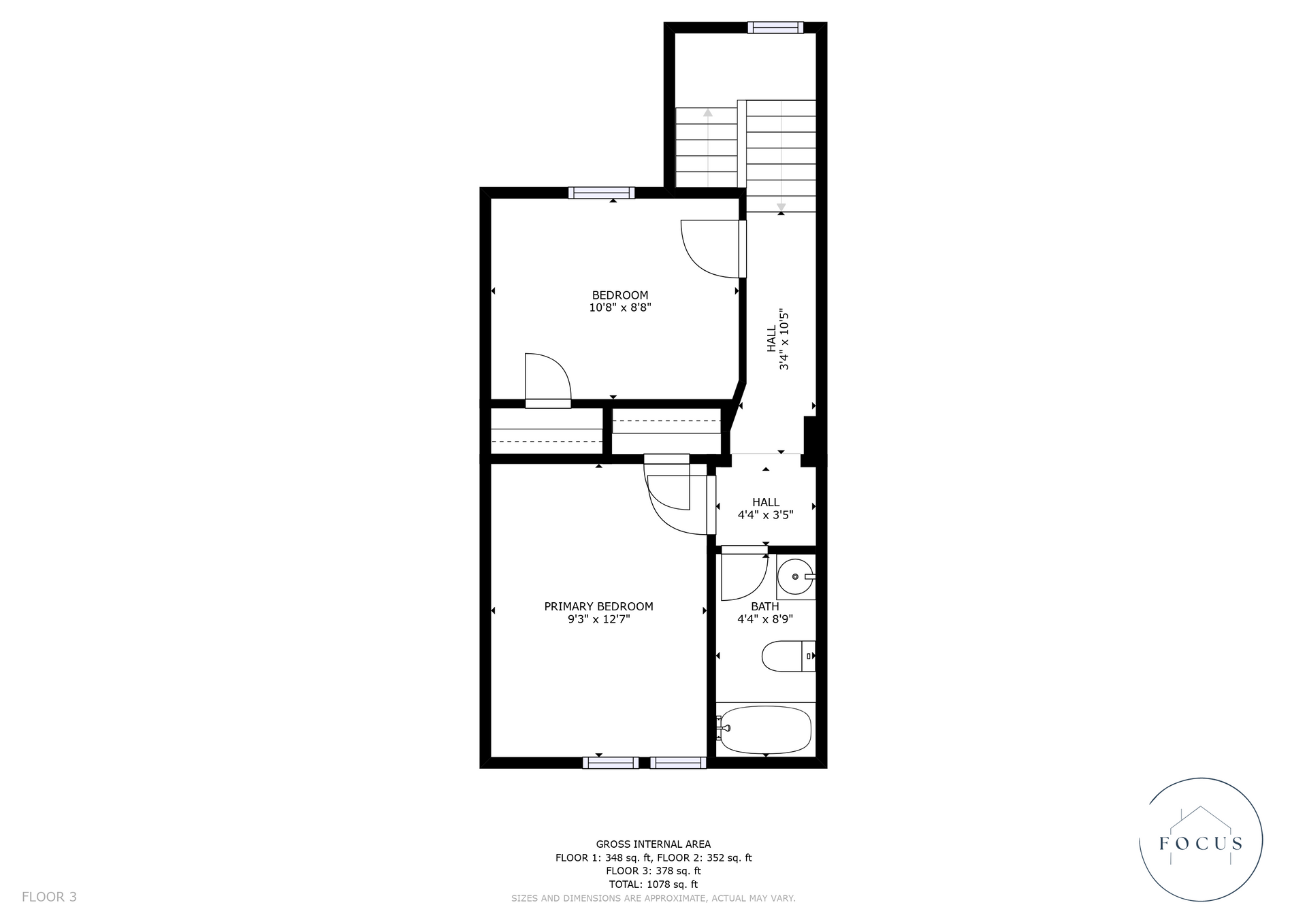 Focus Property Management Improving People's Lives