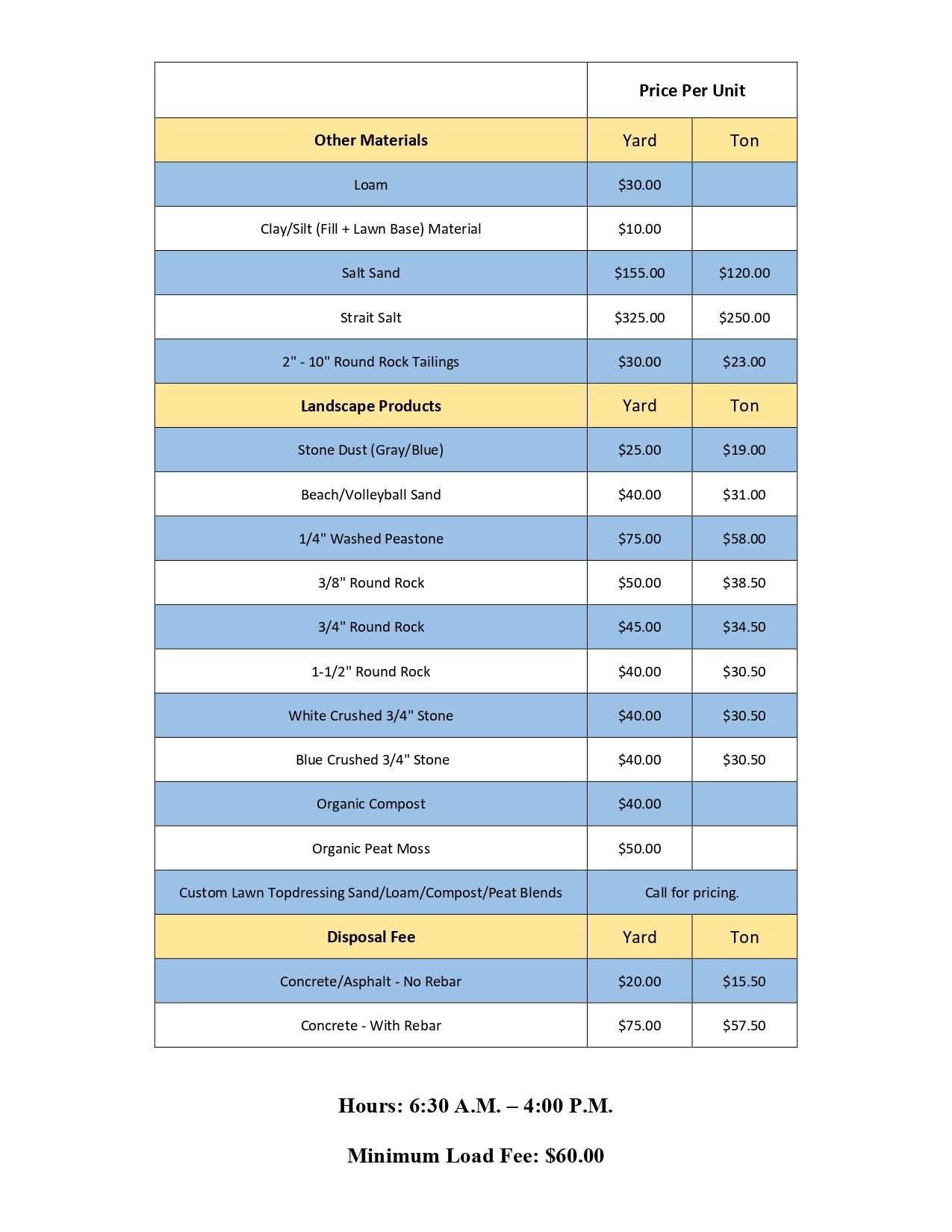 Aggregate pricing image sheet Aggregate pricing image sheet