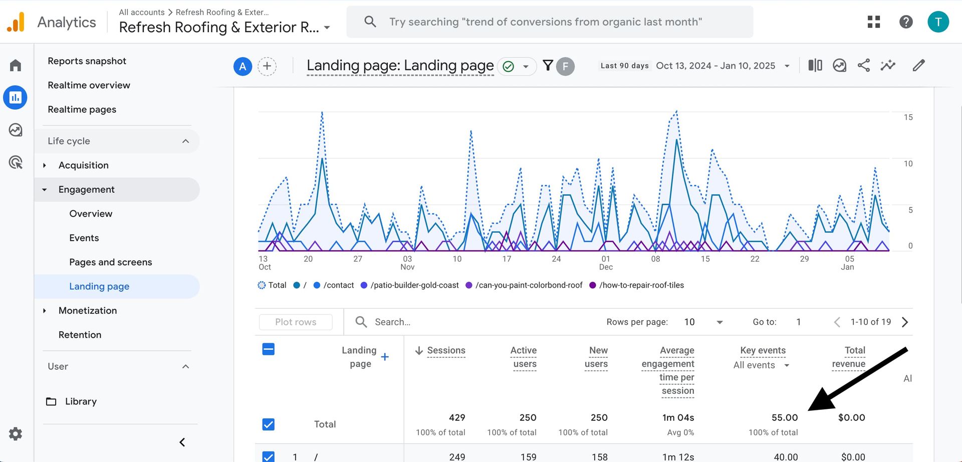 A screenshot of a web page showing a table with numbers on it.