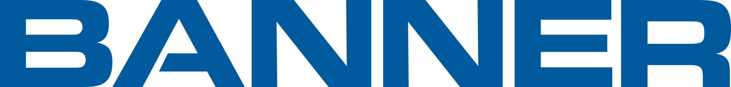 Banner Automotive Group
