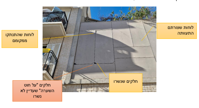 לוחות פייברצמנט נושרים