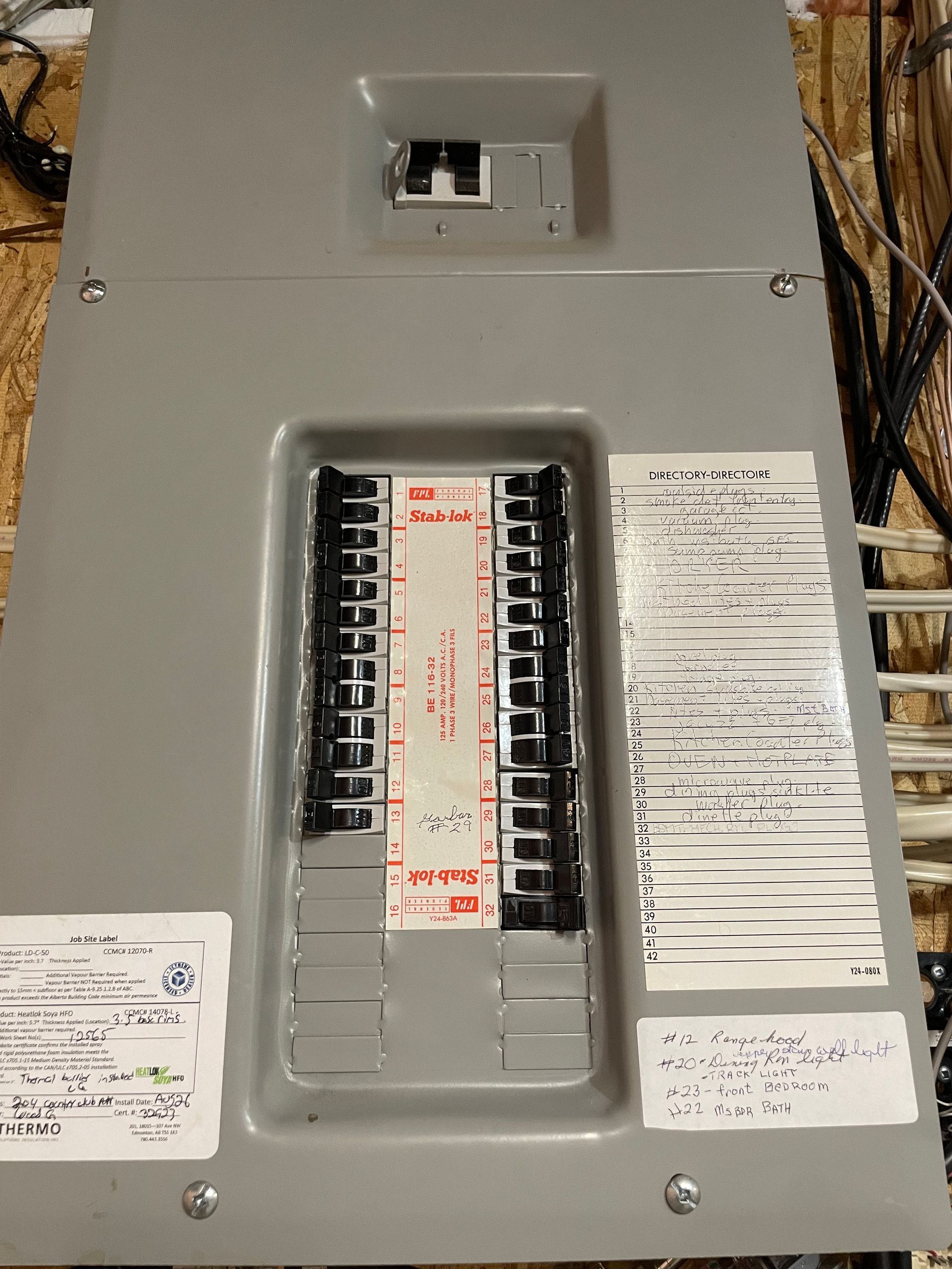 Federal Pioneer Panel