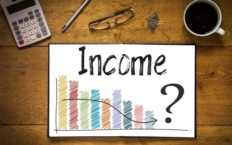 Income Limit for Filing Chapter 7 Bankruptcy