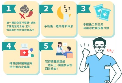 全口重建術後注意事項ˋ