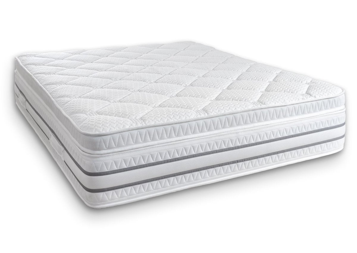 Elizabeth's Mattress & Bedding Outlet Huntingdon, Cambridgeshire Mattresses