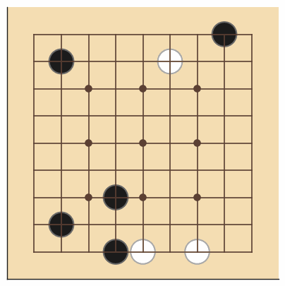 A board game with black and white circles on it