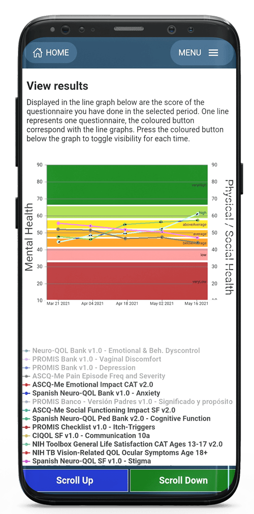 Smartphone screen showing a graph with colored bands, lines, and data points, and a list below.