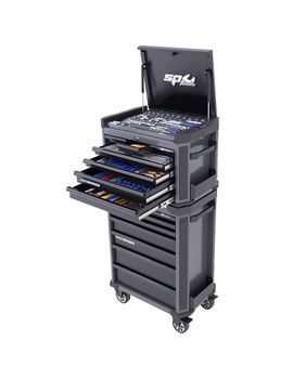 SP TOOLS KITS