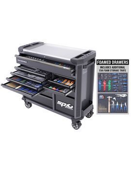 SP TOOLS KITS