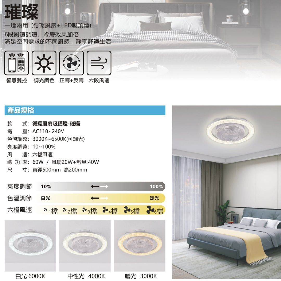 五星級循環風扇吸頂燈-璀璨