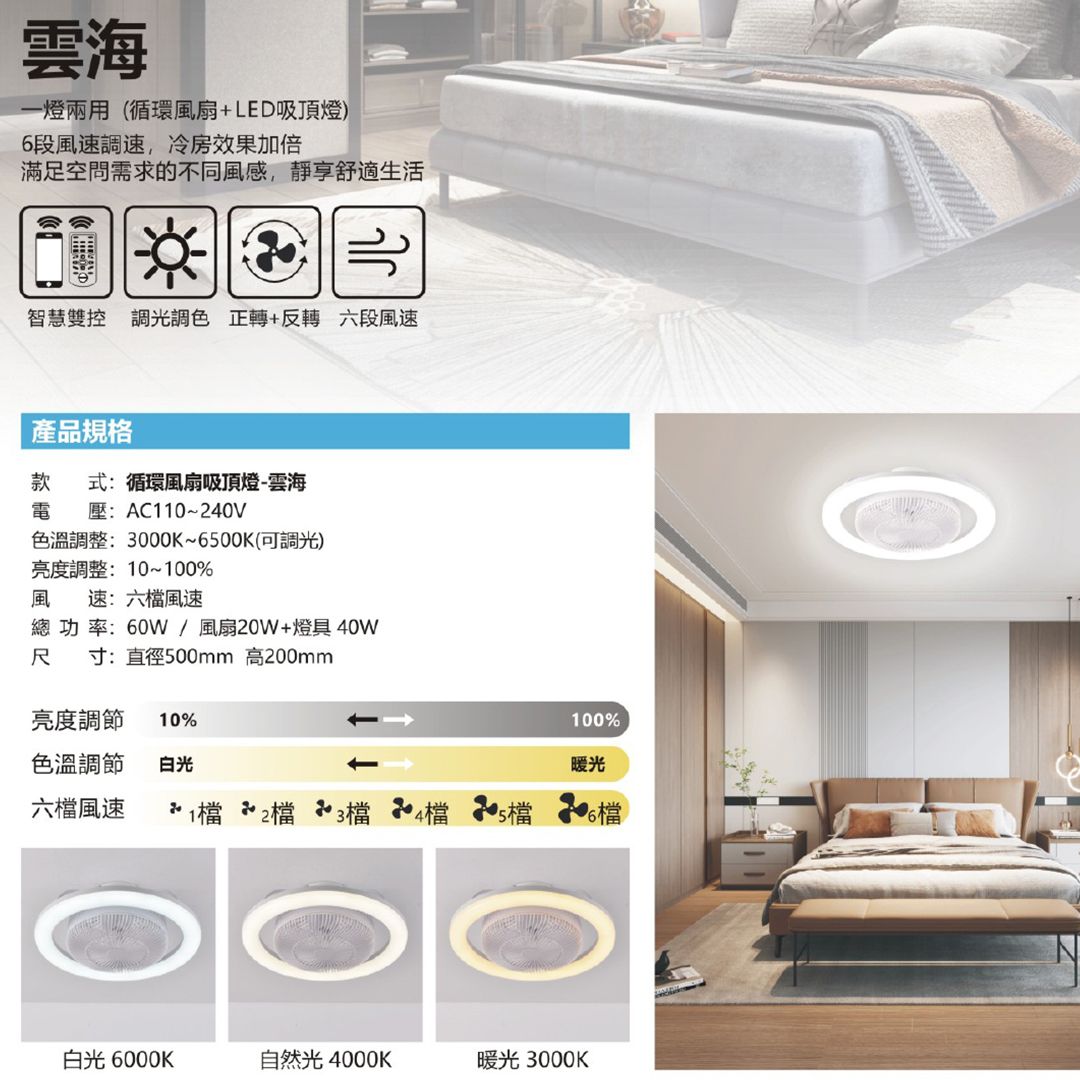 五星級循環風扇吸頂燈-雲海