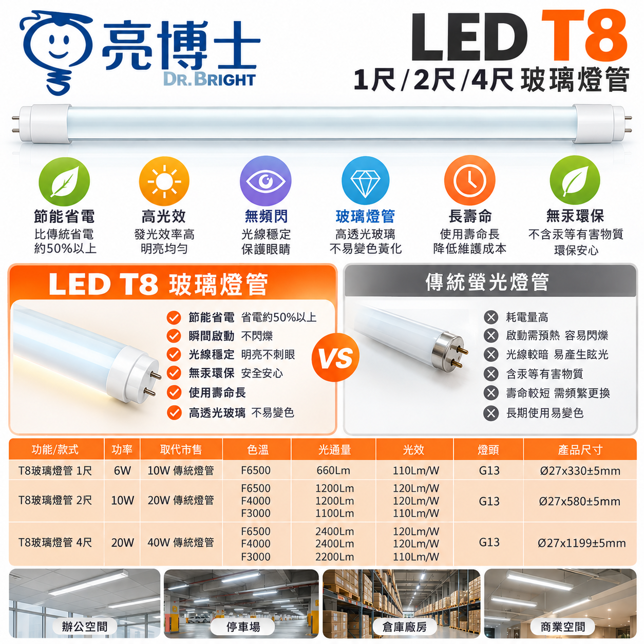 【亮博士】LED T8   1尺/2尺/4尺 玻璃燈管