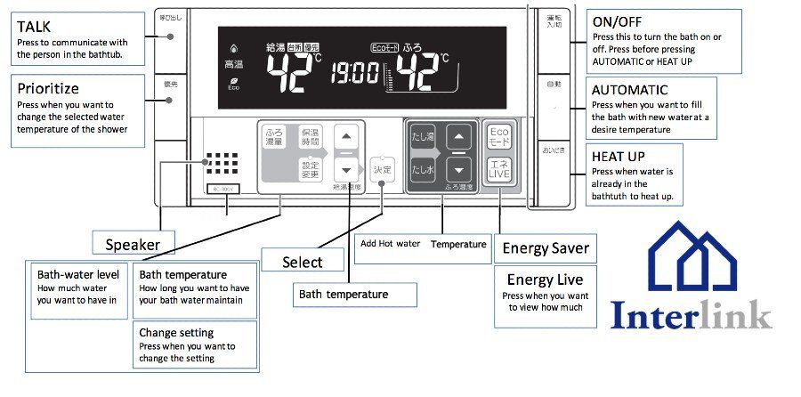System Bath Controls