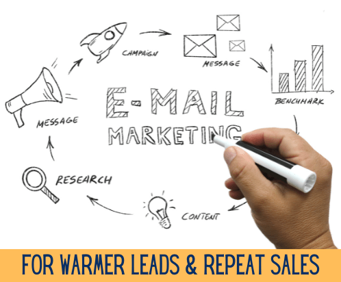 Email marketing steps