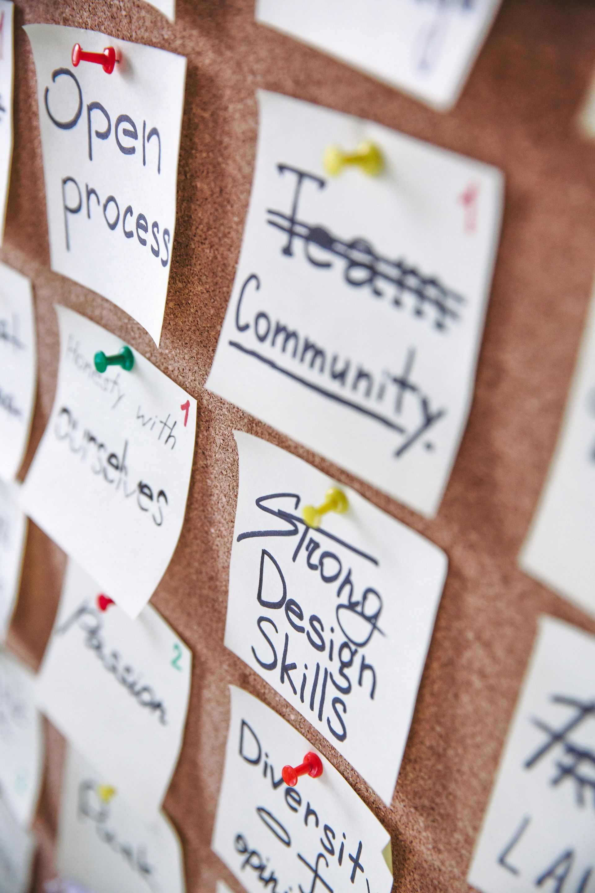 team board 