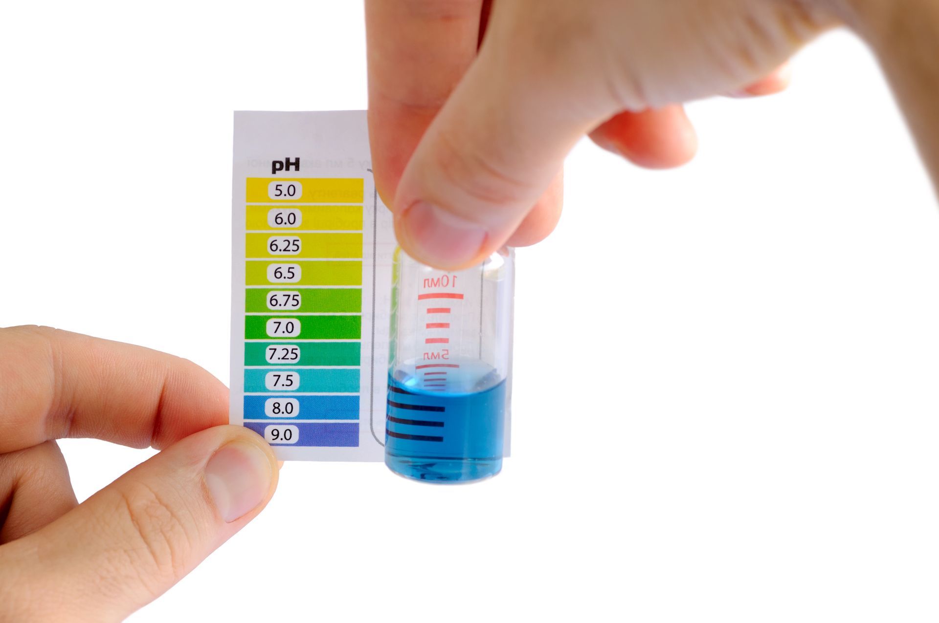 pH and Acidity Testing - Loren Findorak Drilling Inc.