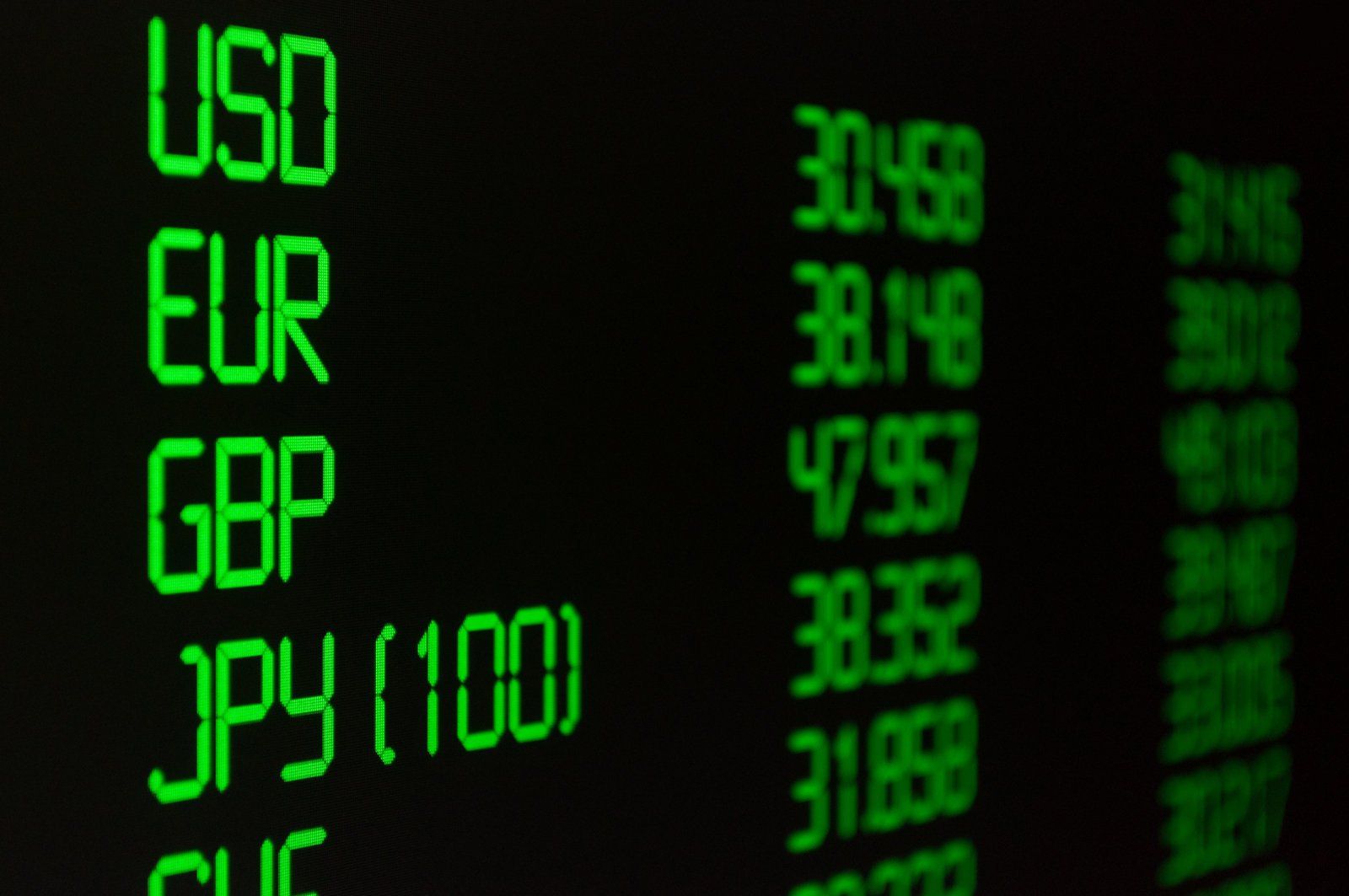 digital currency in the monitor