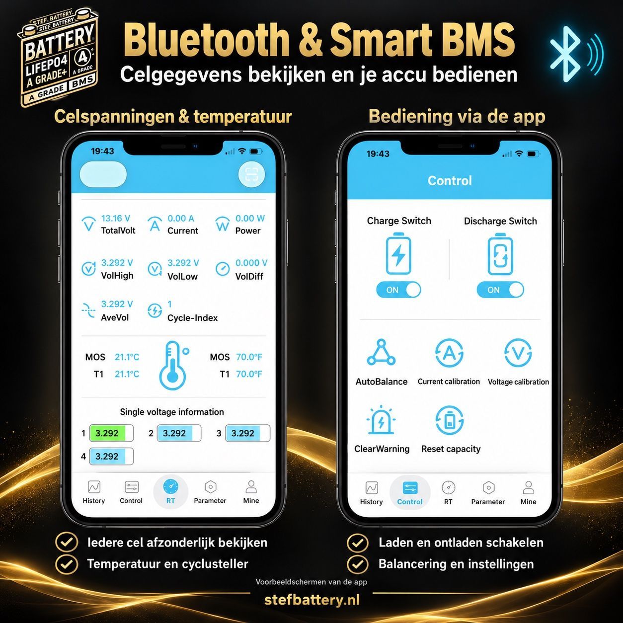 Voorbeeld Bluetooth-app: celspanningen, temperatuur en bediening
