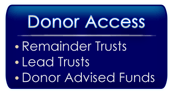 Planned Giving