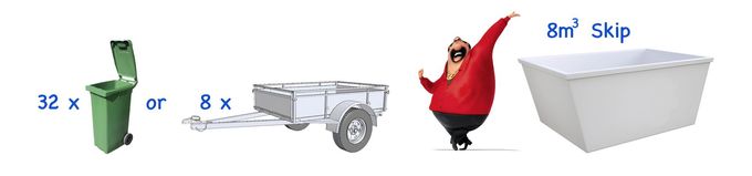 Bin Size Ranges — Fat Boy Skips Townsville In Nome, QLD Bin Size Ranges — Fat Boy Skips Townsville In Nome, QLD