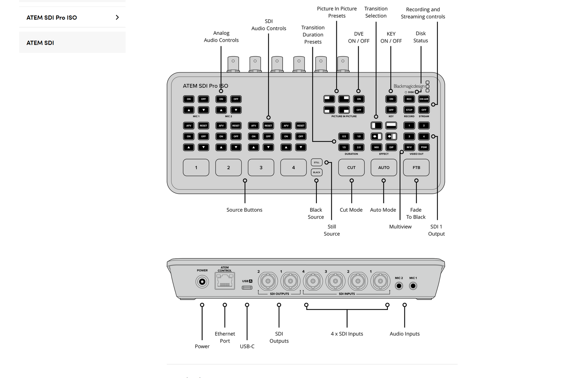 A black and white drawing of a device with buttons on it