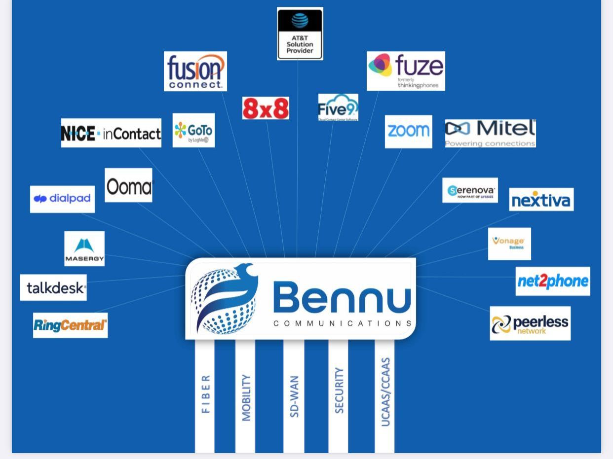 Blue network diagram centered on Beenu logo, with telecom service logos radiating around it
