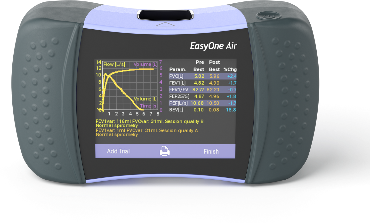NDD EasyOne Air