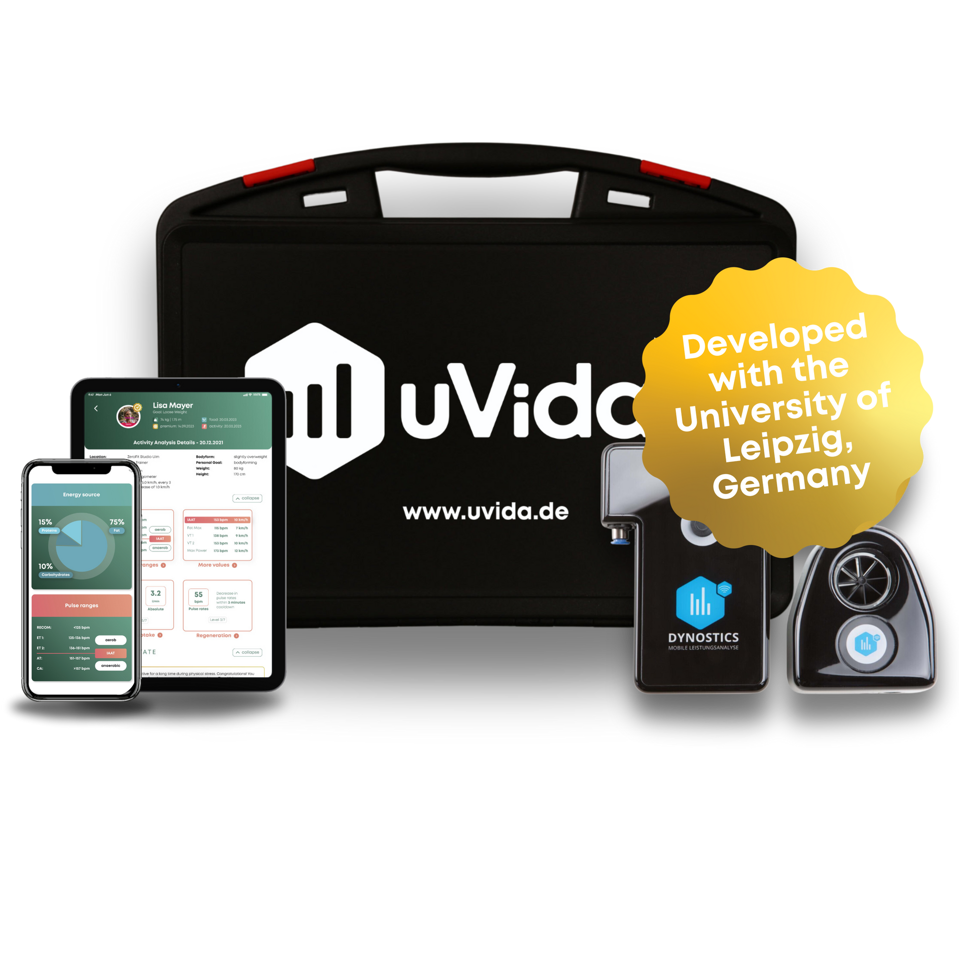 Metabolic Analyzer System from uVida | Susquehanna Micro Inc
