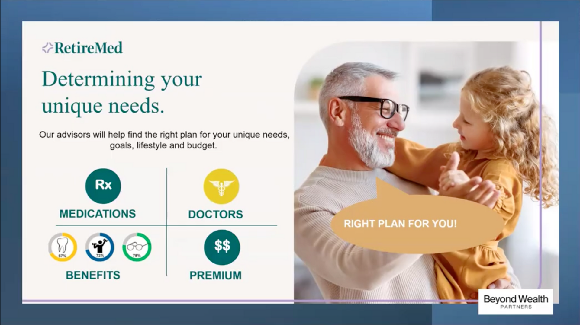 Beyond Wealth Partners Medicare webinar with RetireMed