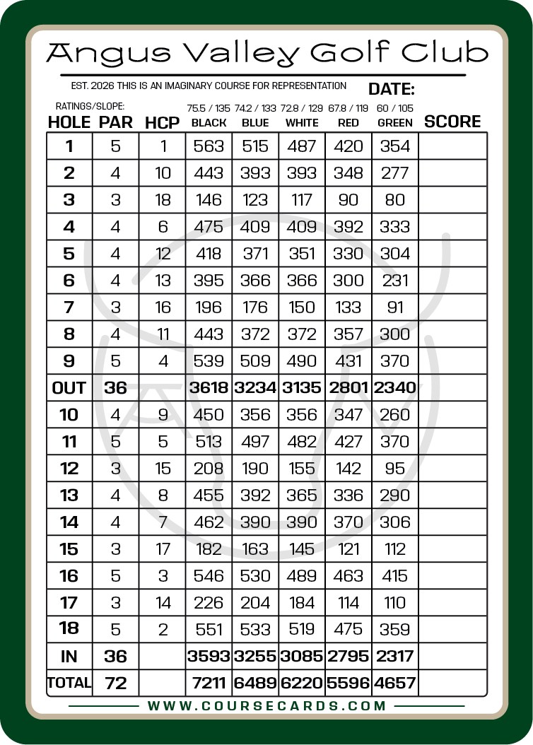 Landmand Golf Club