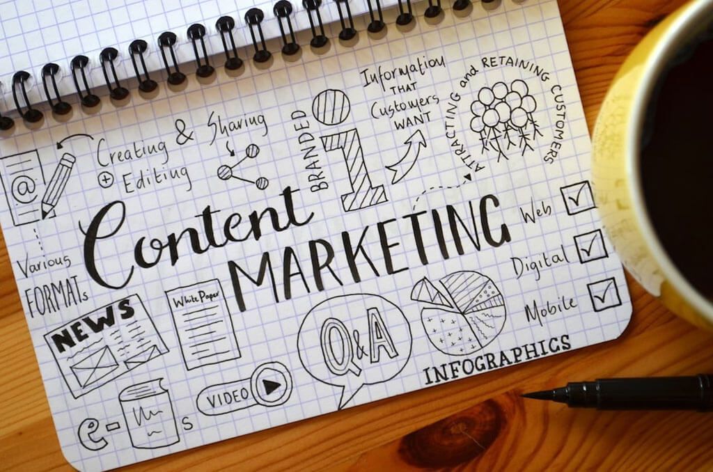 Branding and Marketing Company