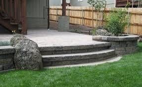 Green lawn care inc