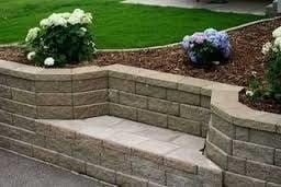 Green lawn care inc