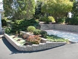 Green lawn care inc